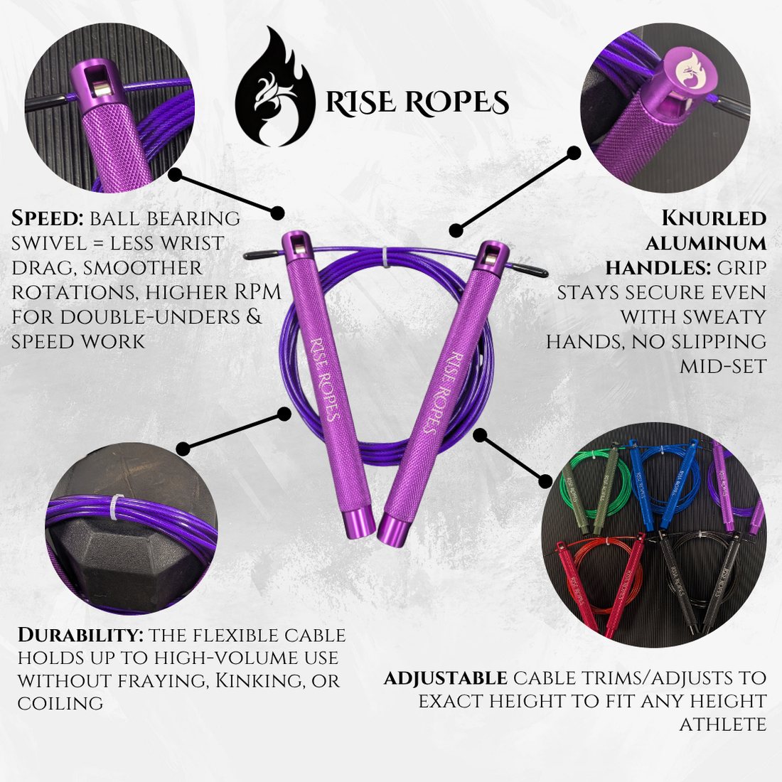 Rise Speed Rope annotated with ball-bearing swivel, knurled aluminum handle, durable cable, and adjustable length details